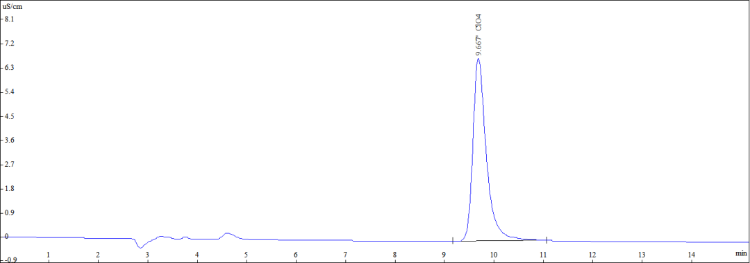 64f1c9a47d6639cb106766f4ec83ba23.png