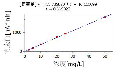 67240a127694ced9892ba0e361bb00d9.png