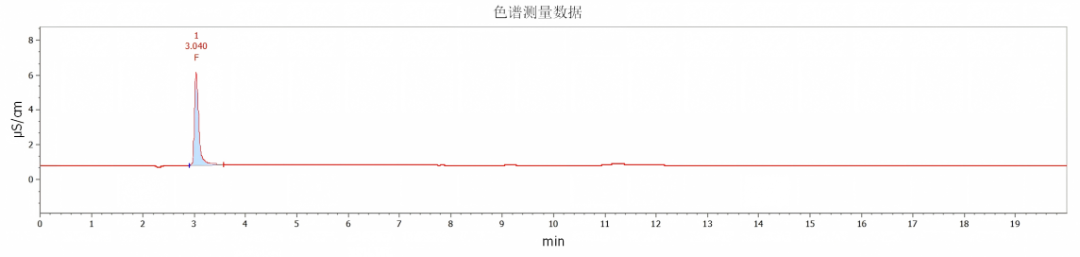 bbc6c13530e26677ba1887daefe3b6ee.png